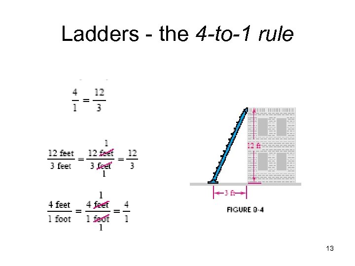 Ladders - the 4 -to-1 rule 13 