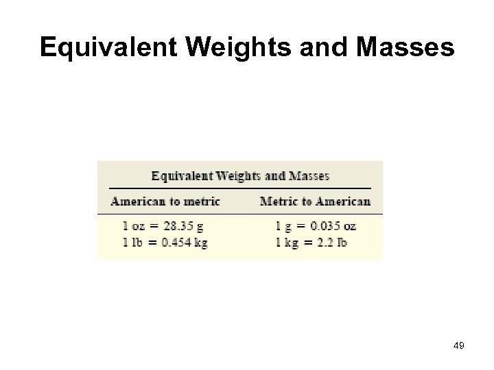 Equivalent Weights and Masses 49 