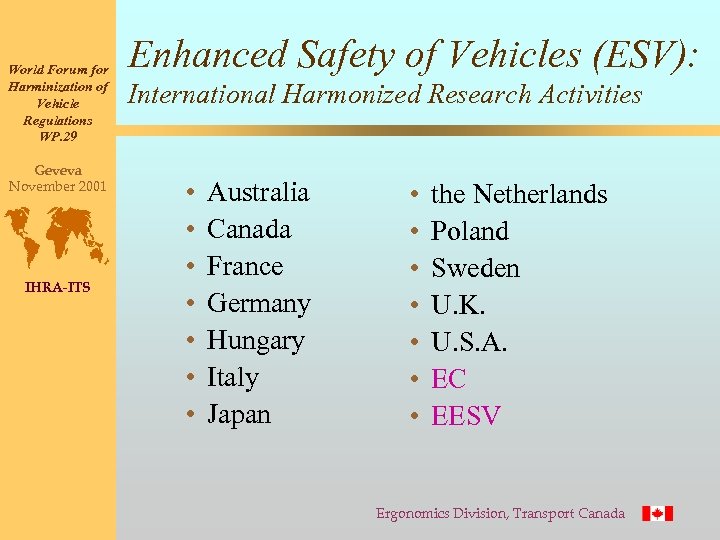 World Forum for Harminization of Vehicle Regulations WP. 29 Geveva November 2001 IHRA-ITS Enhanced