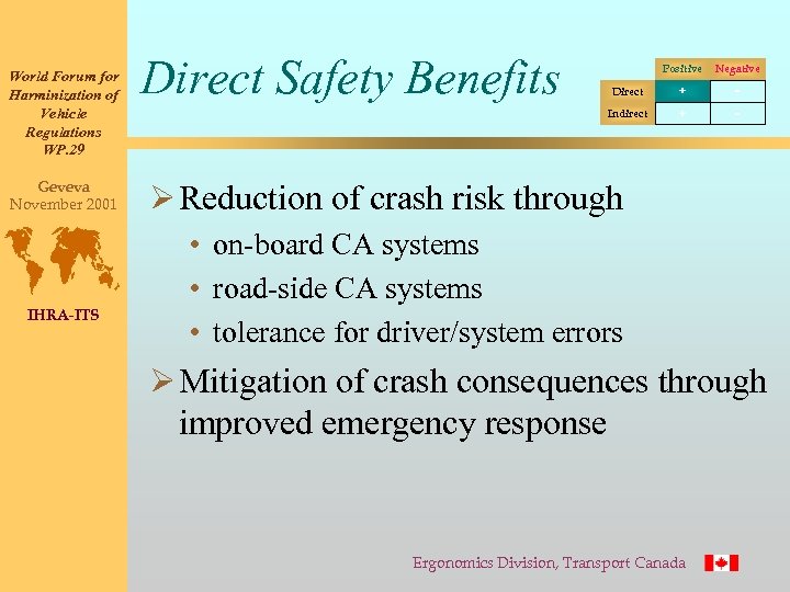 World Forum for Harminization of Vehicle Regulations WP. 29 Geveva November 2001 IHRA-ITS Direct