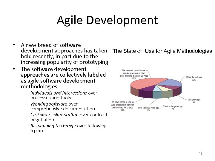 Agile Development • A new breed of software development approaches has taken The State