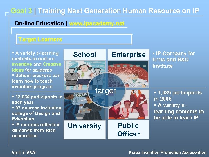 Goal 3 | Training Next Generation Human Resource on IP On-line Education | www.