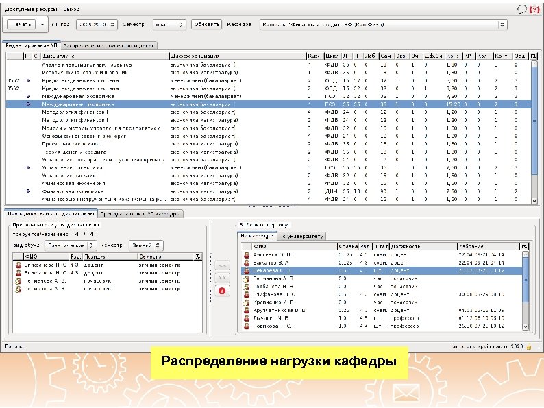 Распределение нагрузки кафедры 