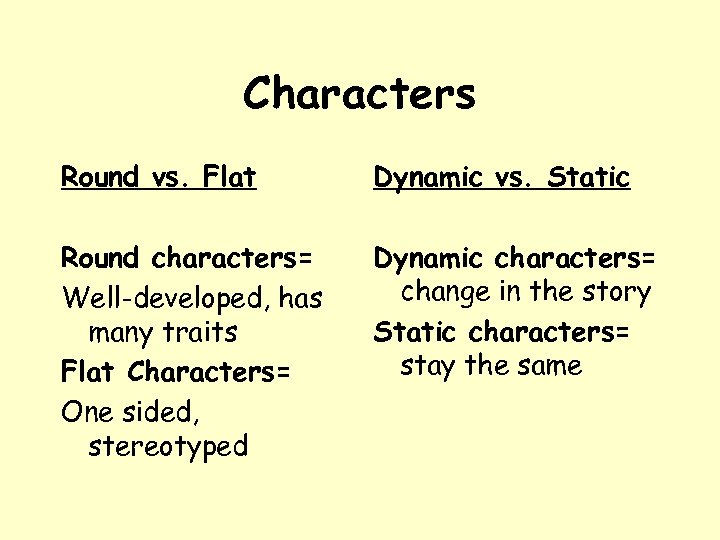 Characters Round vs. Flat Dynamic vs. Static Round characters= Well-developed, has many traits Flat