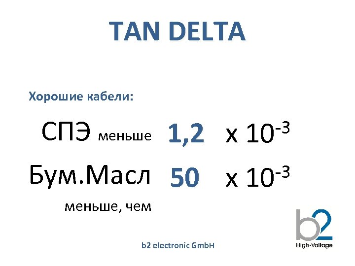 TAN DELTA Хорошие кабели: СПЭ меньше 1, 2 x Бум. Масл 50 x 10