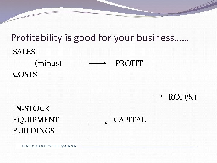 Profitability is good for your business…… SALES (minus) COSTS PROFIT ROI (%) IN-STOCK EQUIPMENT