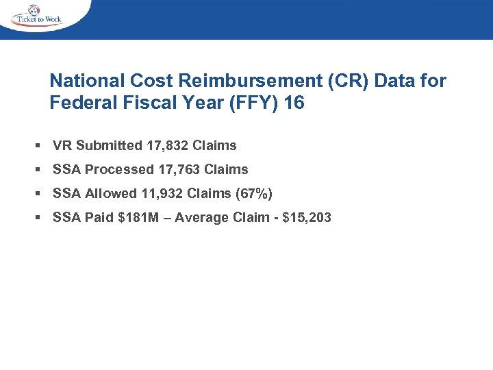 National Cost Reimbursement (CR) Data for Federal Fiscal Year (FFY) 16 § VR Submitted