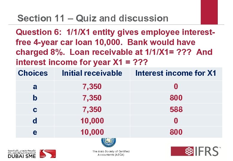 Section 11 – Quiz and discussion Question 6: 1/1/X 1 entity gives employee interestfree