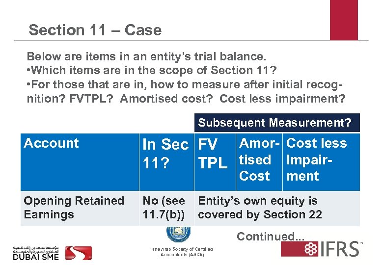 Section 11 – Case Below are items in an entity’s trial balance. • Which