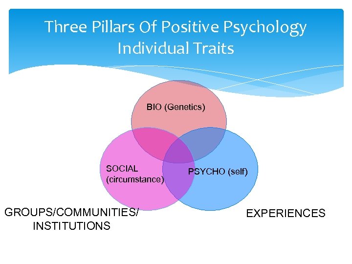 Three Pillars Of Positive Psychology Individual Traits BIO (Genetics) SOCIAL (circumstance) GROUPS/COMMUNITIES/ INSTITUTIONS PSYCHO