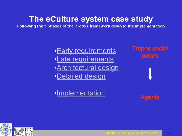 The e. Culture system case study Following the 5 phases of the Tropos framework