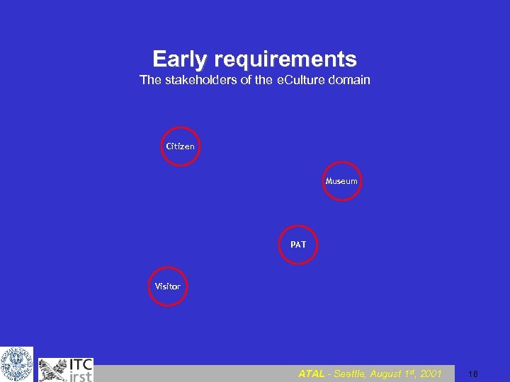 Early requirements The stakeholders of the e. Culture domain Citizen Museum PAT Visitor ATAL