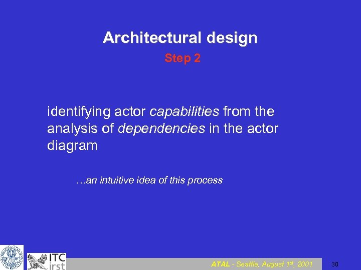 Architectural design Step 2 identifying actor capabilities from the analysis of dependencies in the