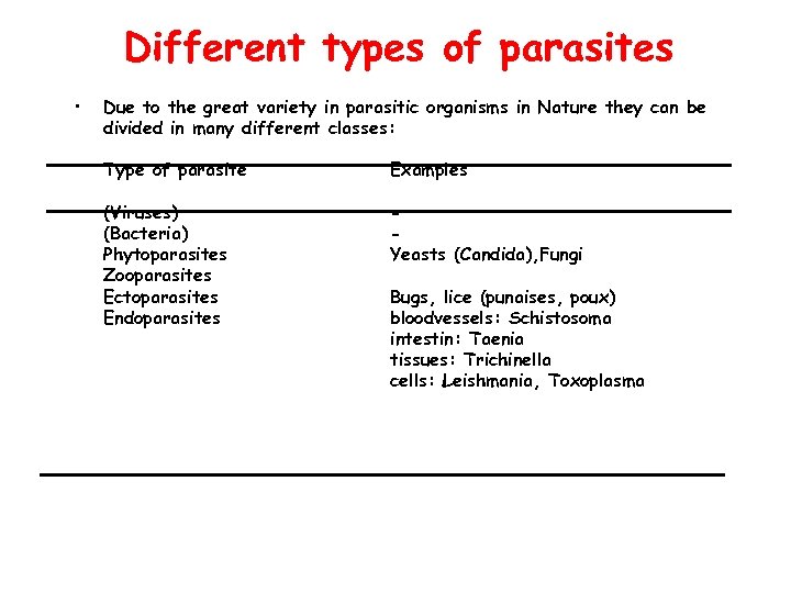 Different types of parasites • Due to the great variety in parasitic organisms in