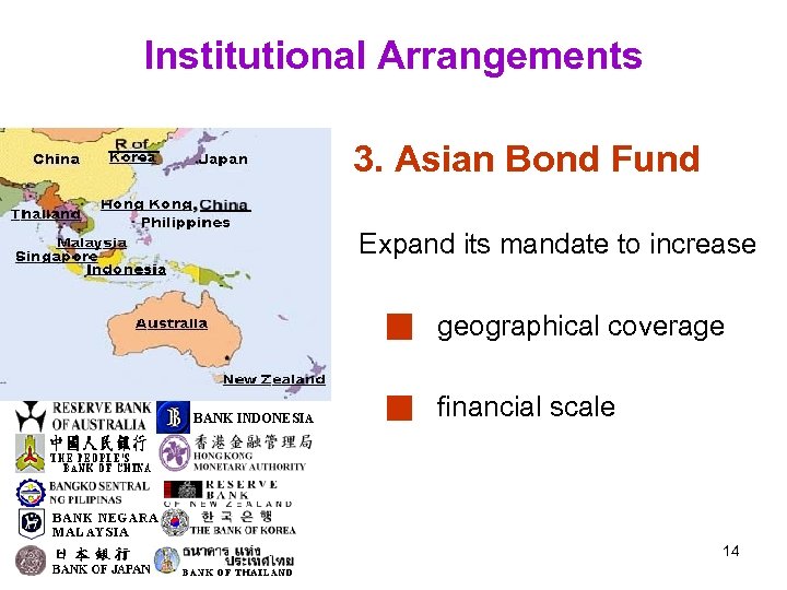Institutional Arrangements 3. Asian Bond Fund Expand its mandate to increase geographical coverage financial