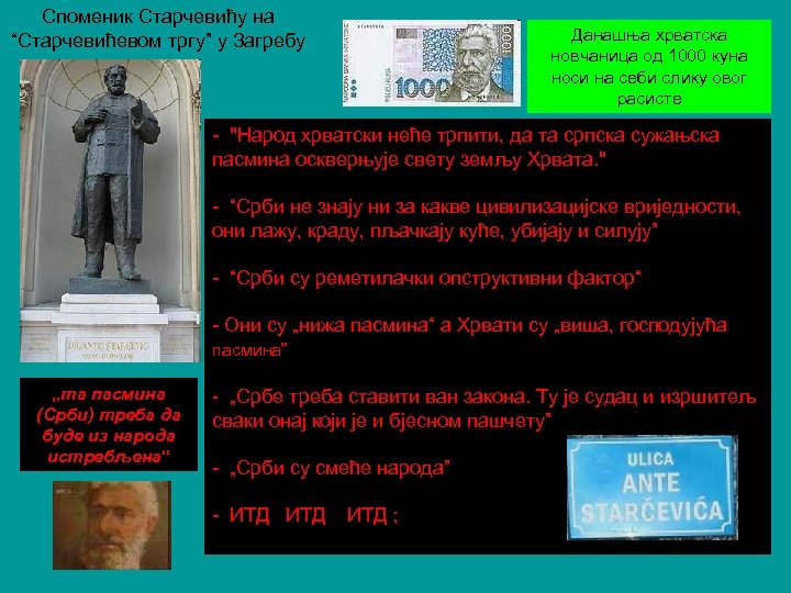 Споменик Старчевићу на “Старчевићевом тргу” у Загребу Данашња хрватска новчаница од 1000 куна носи