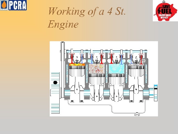 Working of a 4 St. Engine 