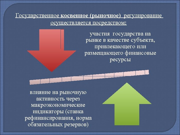 Посредством участия