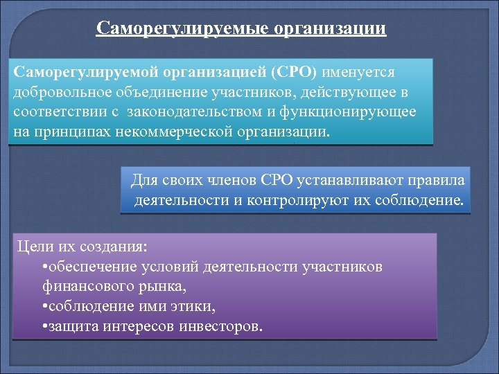 Саморегулируемые организации Саморегулируемой организацией (СРО) именуется добровольное объединение участников, действующее в соответствии с законодательством