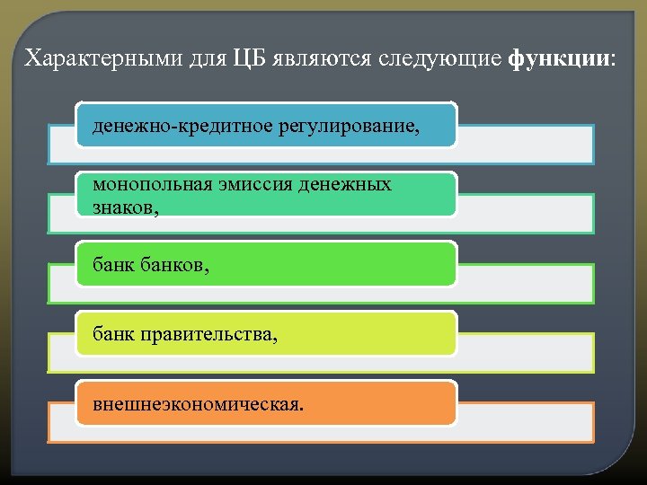 Характерными для ЦБ являются следующие функции: денежно-кредитное регулирование, монопольная эмиссия денежных знаков, банков, банк