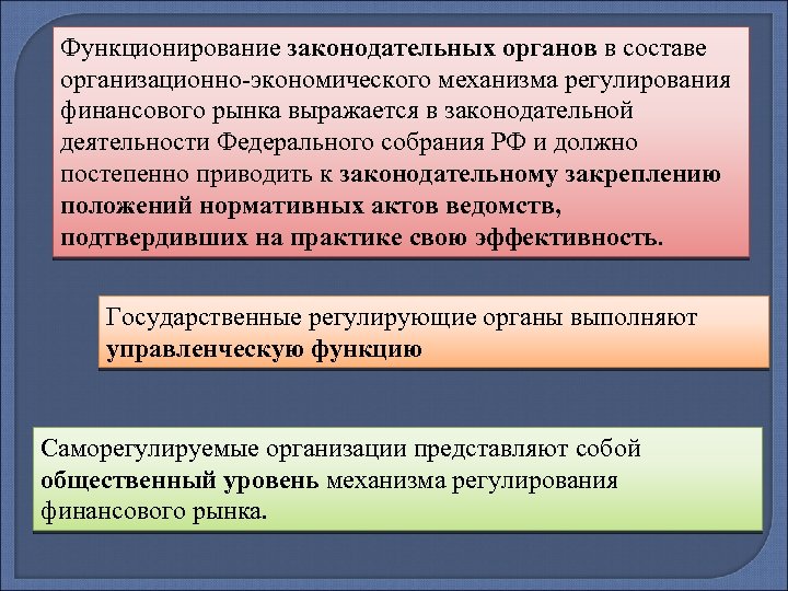 Функционирование законодательных органов в составе организационно-экономического механизма регулирования финансового рынка выражается в законодательной деятельности