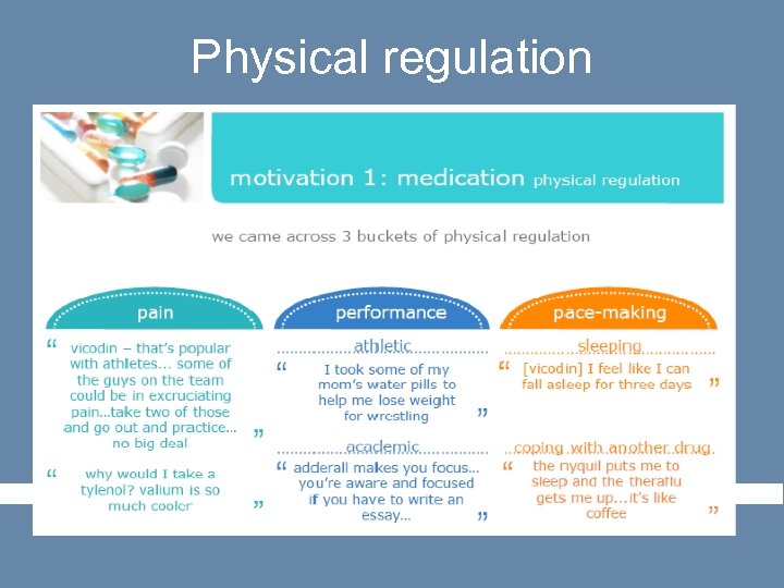 Physical regulation 