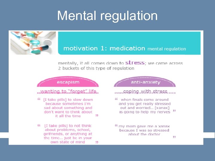 Mental regulation 