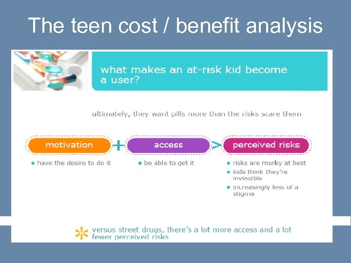 The teen cost / benefit analysis 