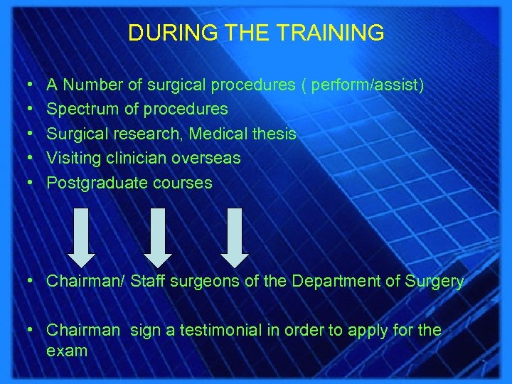 DURING THE TRAINING • • • A Number of surgical procedures ( perform/assist) Spectrum