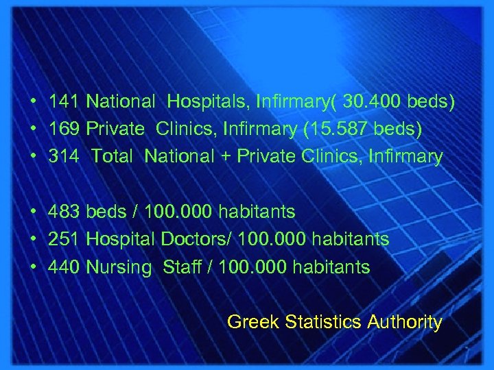  • 141 National Hospitals, Infirmary( 30. 400 beds) • 169 Private Clinics, Infirmary