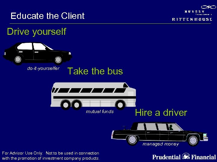 Educate the Client Drive yourself do-it-yourselfer Take the bus mutual funds Hire a driver