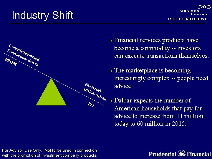 Industry Shift 4 Financial services products have become a commodity -- investors can execute