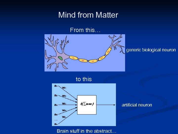 Mind from Matter From this… Public Domain Image http: //www. clker. com/cliparts/1/5/b/3/120673 97712024942328 neuron.