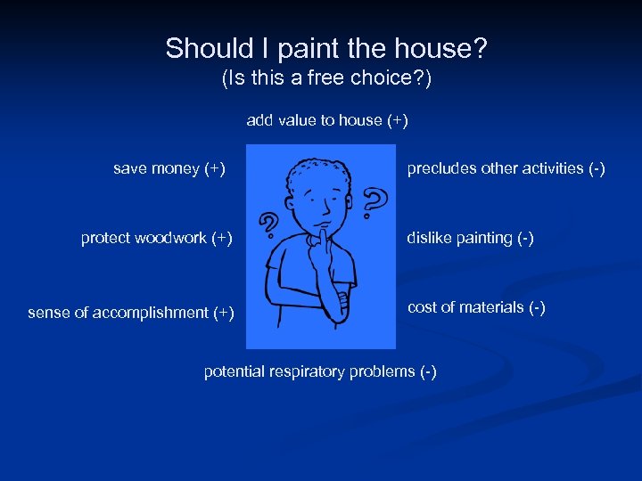 Should I paint the house? (Is this a free choice? ) add value to