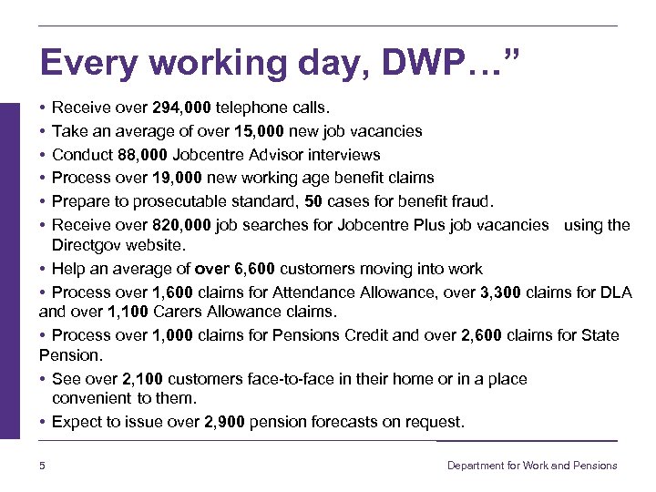 Every working day, DWP…” • • • Receive over 294, 000 telephone calls. Take