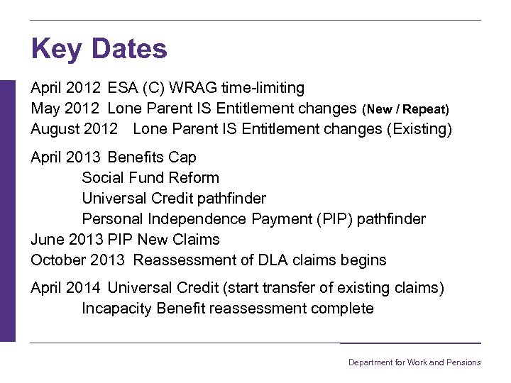 Key Dates April 2012 ESA (C) WRAG time-limiting May 2012 Lone Parent IS Entitlement