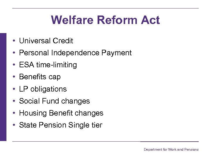 Welfare Reform Act • Universal Credit • Personal Independence Payment • ESA time-limiting •