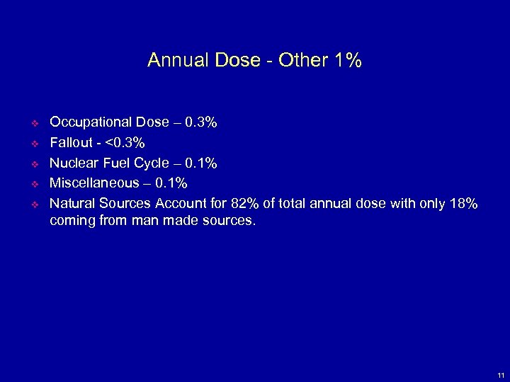 Annual Dose - Other 1% v v v Occupational Dose – 0. 3% Fallout