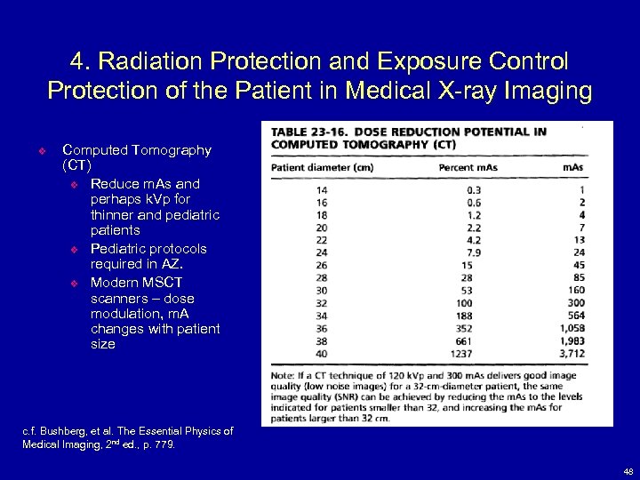 4. Radiation Protection and Exposure Control Protection of the Patient in Medical X-ray Imaging