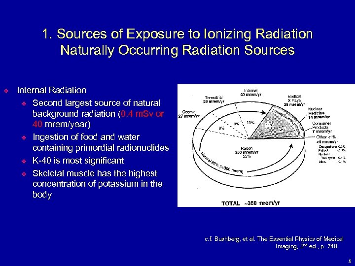 1. Sources of Exposure to Ionizing Radiation Naturally Occurring Radiation Sources v Internal Radiation