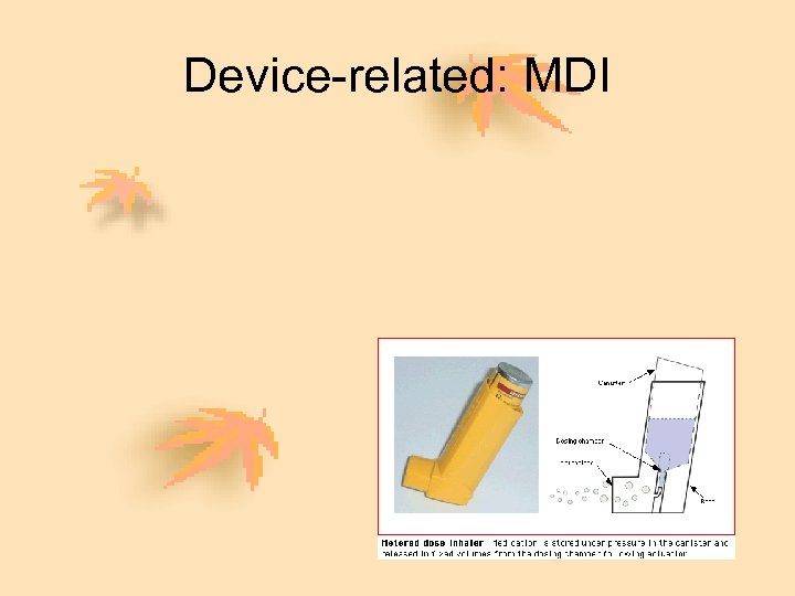 Device-related: MDI 