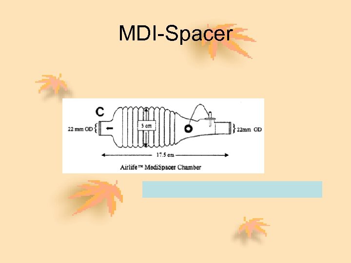 MDI-Spacer 
