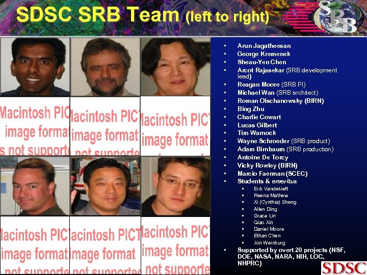 SDSC SRB Team (left to right) • • • • • Arun Jagatheesan George