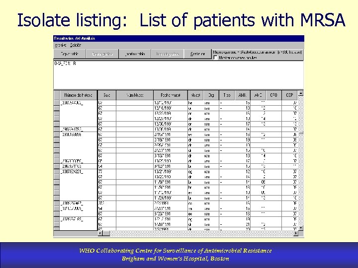 Isolate listing: List of patients with MRSA WHO Collaborating Centre for Surveillance of Antimicrobial