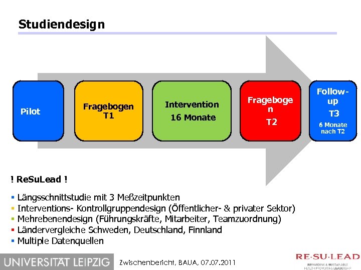 Studiendesign Pilot Fragebogen T 1 Intervention 16 Monate Frageboge n T 2 ! Re.