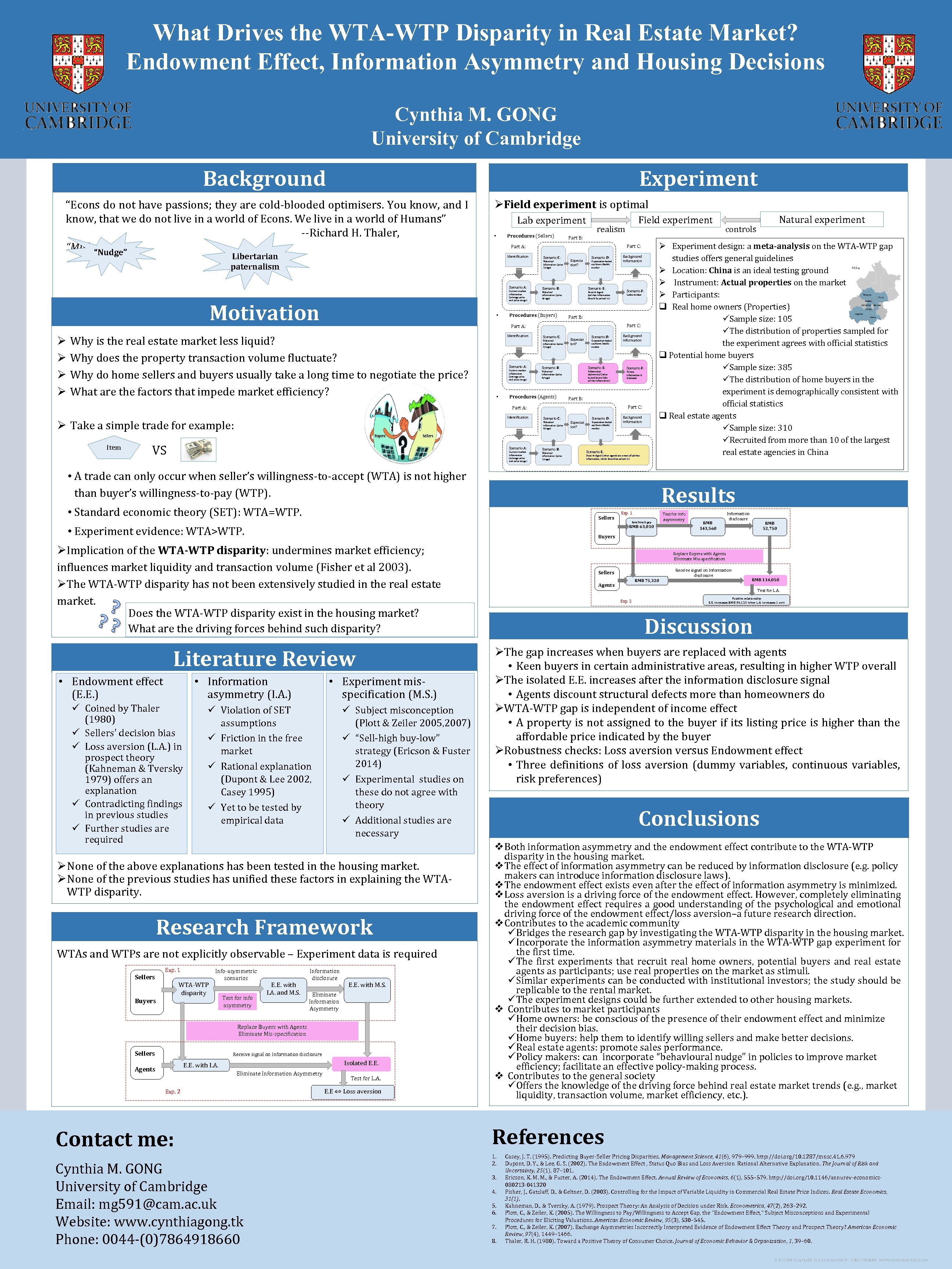 What Drives the WTA-WTP Disparity in Real Estate Market? Endowment Effect, Information Asymmetry and