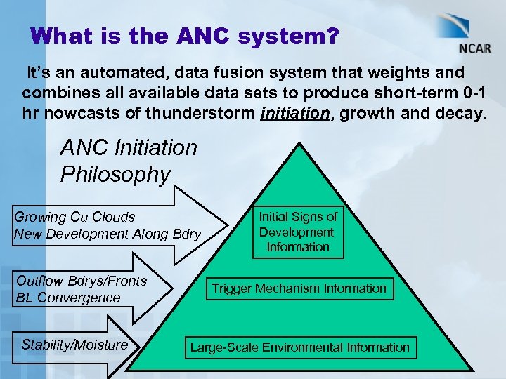 What is the ANC system? It’s an automated, data fusion system that weights and