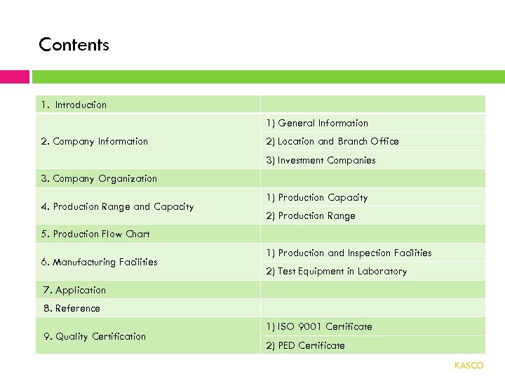 Contents 1. Introduction 1) General Information 2. Company Information 2) Location and Branch Office