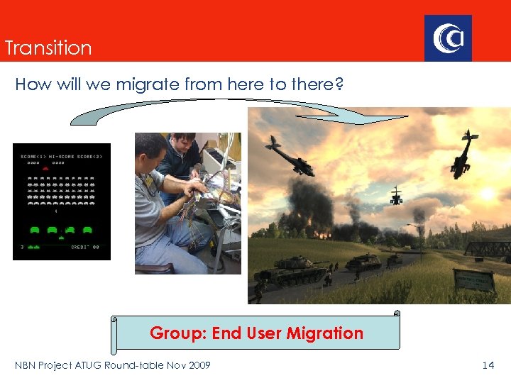 Transition How will we migrate from here to there? Group: End User Migration NBN