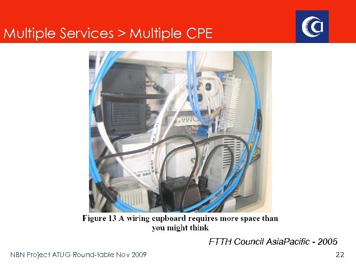 Multiple Services > Multiple CPE FTTH Council Asia. Pacific - 2005 NBN Project ATUG